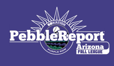 Colorado Rockies prospects: Arizona Fall League preview