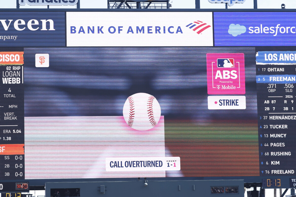 How MLB’s ABS System Could Swing Dodgers Three-Peat Hopes