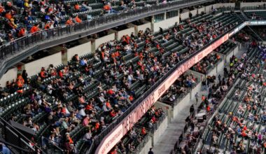 Are the Orioles listening? Their fans think they aren’t.