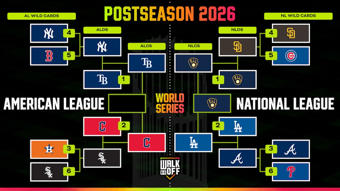 Latest 2026 MLB Free Agents Rumors, Predictions Before World Series Bracket