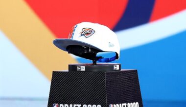 Checking In On OKC Thunder’s Projected 2025 NBA Draft Picks