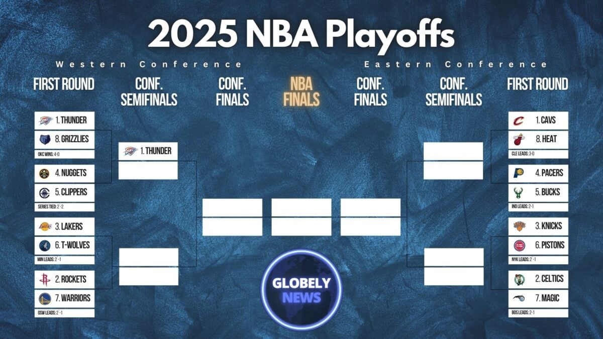 2025 NBA playoffs bracket after round 1 Saturday games April 26 2025