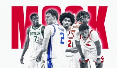 Aggregate 2025 NBA Mock Draft 5.0: Top 5 solidifies, Walter Clayton Jr. rises