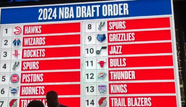 Pounding the Rock’s NBA Draft Big Board
