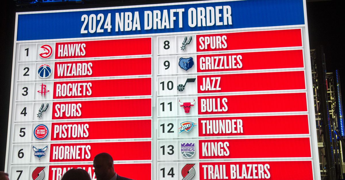 Pounding the Rock’s NBA Draft Big Board