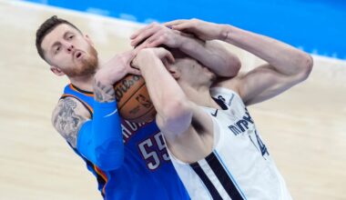 Why OKC Thunder is unbothered by physicality seen in NBA Playoffs