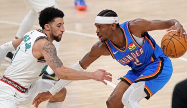 OKC Thunder records second-largest comeback win in NBA playoff history