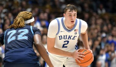 2025 NBA Draft Early Entrants List