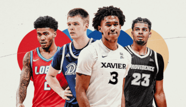 Ranking the 100 best players in the NCAA men’s basketball transfer portal