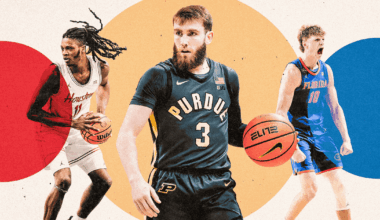 Men’s college basketball way-too-early Top 25: Purdue’s No. 1; Florida isn’t going anywhere