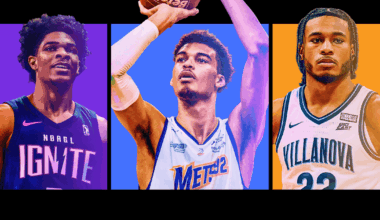 Top 100 NBA Draft prospects in 2023: Tiers, final rankings, analysis and Big Board