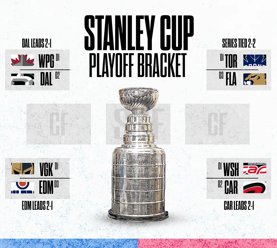 (Hassan Ahmad/Yahoo Sports)