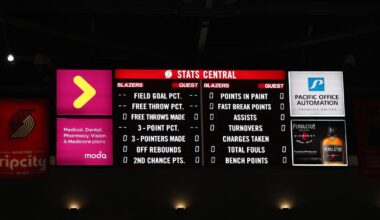 Moda Center Improvements Will Have to Wait