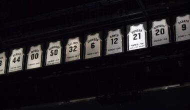The Spurs could retire a jersey for Gregg Popovich