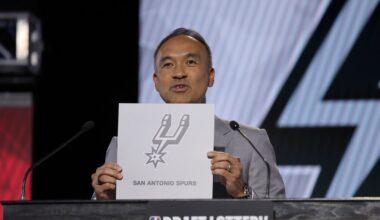 The NBA Draft Lottery is tonight: How to watch and what to know