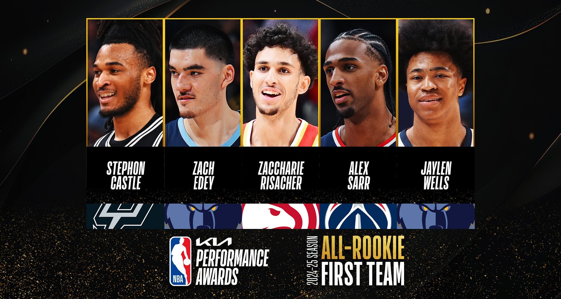 Spurs' Stephon Castle named 2024-25 Kia NBA Rookie of the Year Award winner