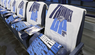 When will the OKC Thunder play again?