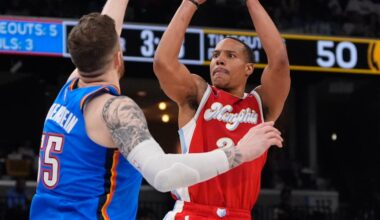 Memphis falls to Thunder 117-115, marking end of season for Grizzlies