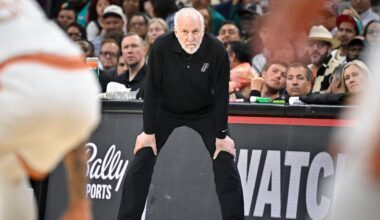 Gregg Popovich, the NBA’s all-time wins leader, retires after 29 seasons as coach of San Antonio Spurs