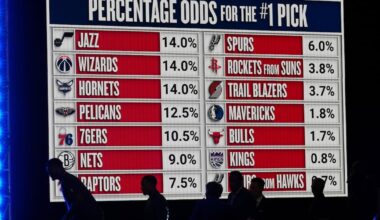 Ryan Smith reacts to NBA draft lottery results – Deseret News