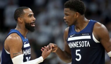 The Minnesota Timberwolves Did It Again With a Team That's No Fun to Play With in NBA 2K25. Here's the Secret to Their Success