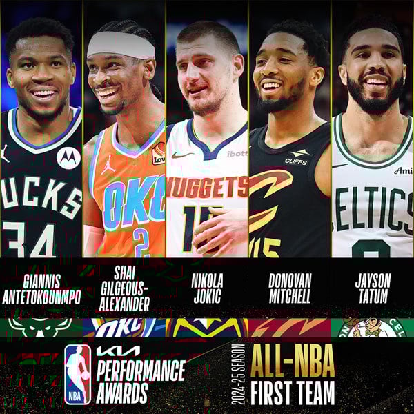 All-NBA First Team