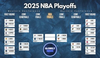 2025 nba playoffs bracket may 25