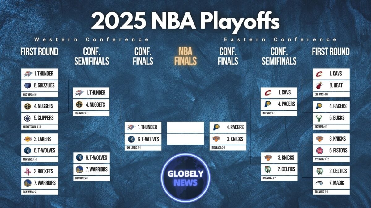 2025 nba playoffs bracket may 26