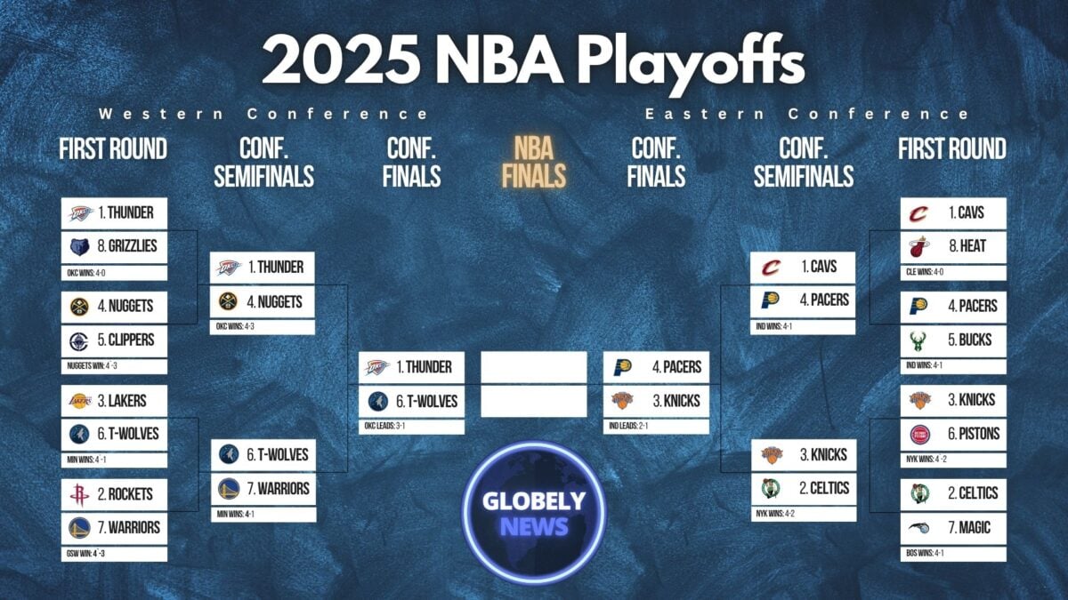 2025 nba playoffs bracket may 27