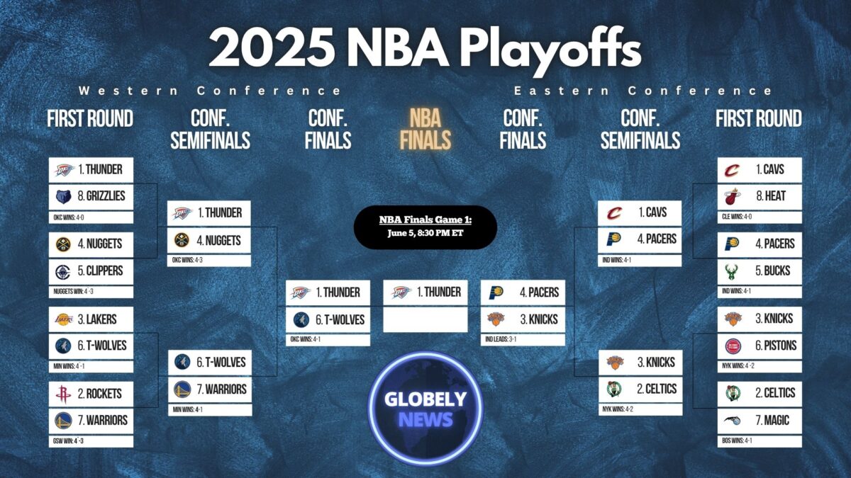2025 NBA Playoffs bracket update May 29