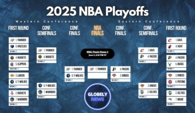 2025 NBA Playoffs bracket update May 29