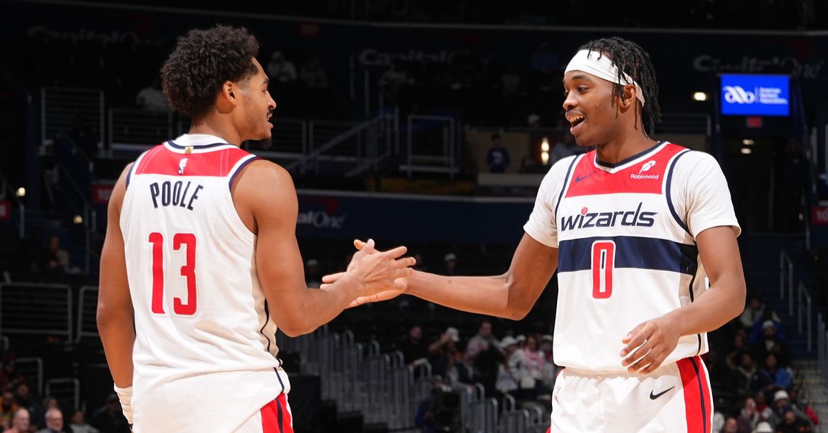 Bleav in Wizards Podcast: Season Recaps & Emerging Mentor Bonds