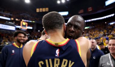 The NBA players with best playoff winning percentages