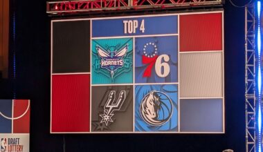 How the No. 3 overall pick in 2025 NBA Draft affects the Sixers’ financial outlook this offseason