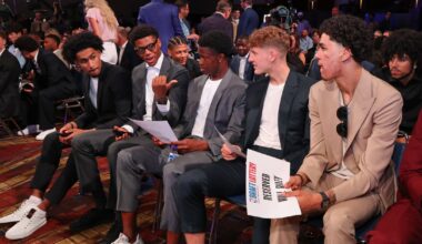 Editor-in-chief mailbag: Inching closer to the NBA Draft