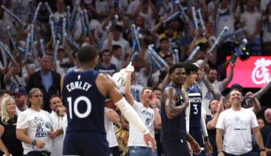 NBA Playoffs: How a Season of Growth Changed the Timberwolves