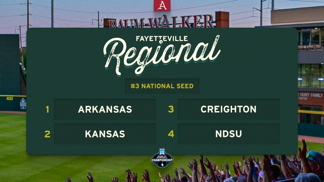 Arkansas to Host Kansas, Creighton & North Dakota State in NCAA Fayetteville Regional