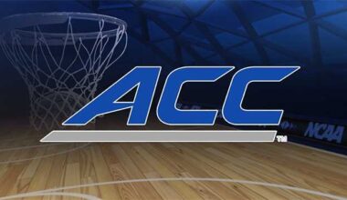 ACC matchups released for 2025-26 basketball season