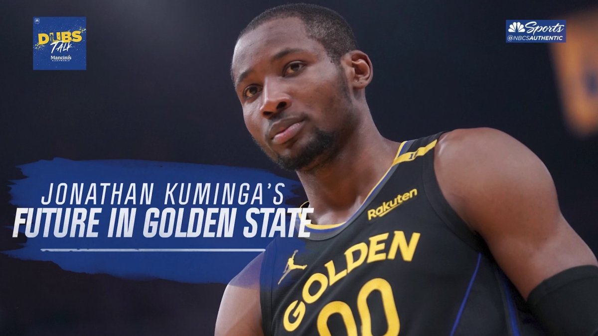 Evaluating Jonathan Kuminga’s future in Golden State – NBC Sports Bay Area & California