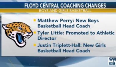 Floyd Central names new boys basketball head coach