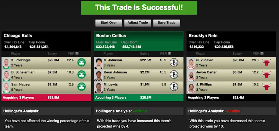 ESPN's Trade Machine