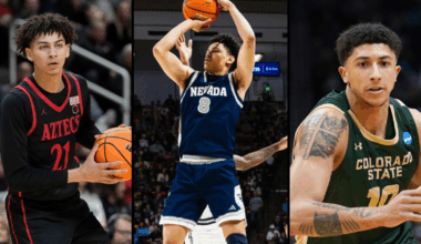 Analyzing NBA prospects of Mountain West basketball players pre-combine | Sports