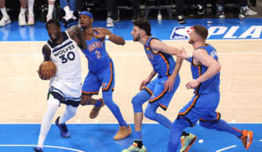 OKC Thunder: Dynasty in the Making?