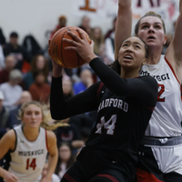 Meet the 2025 Kenosha News all-county girls basketball team