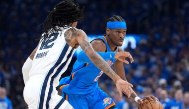 OKC Thunder rolls past Memphis Grizzlies to 2-0 lead in NBA Playoffs