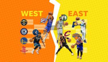 2025 NBA conference semi-finals bracket