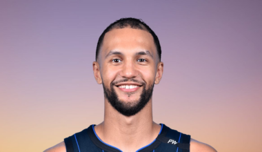 Josh Giddey wants a contract similar to Jalen Suggs'