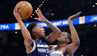 Thunder facing toughest test yet. Do they have another gear?