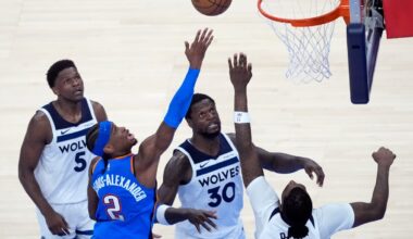 OKC Thunder fends off late Minnesota Timberwolves rally for Game 2 win