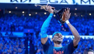 How NBA MVP award affects Thunder star's max extension